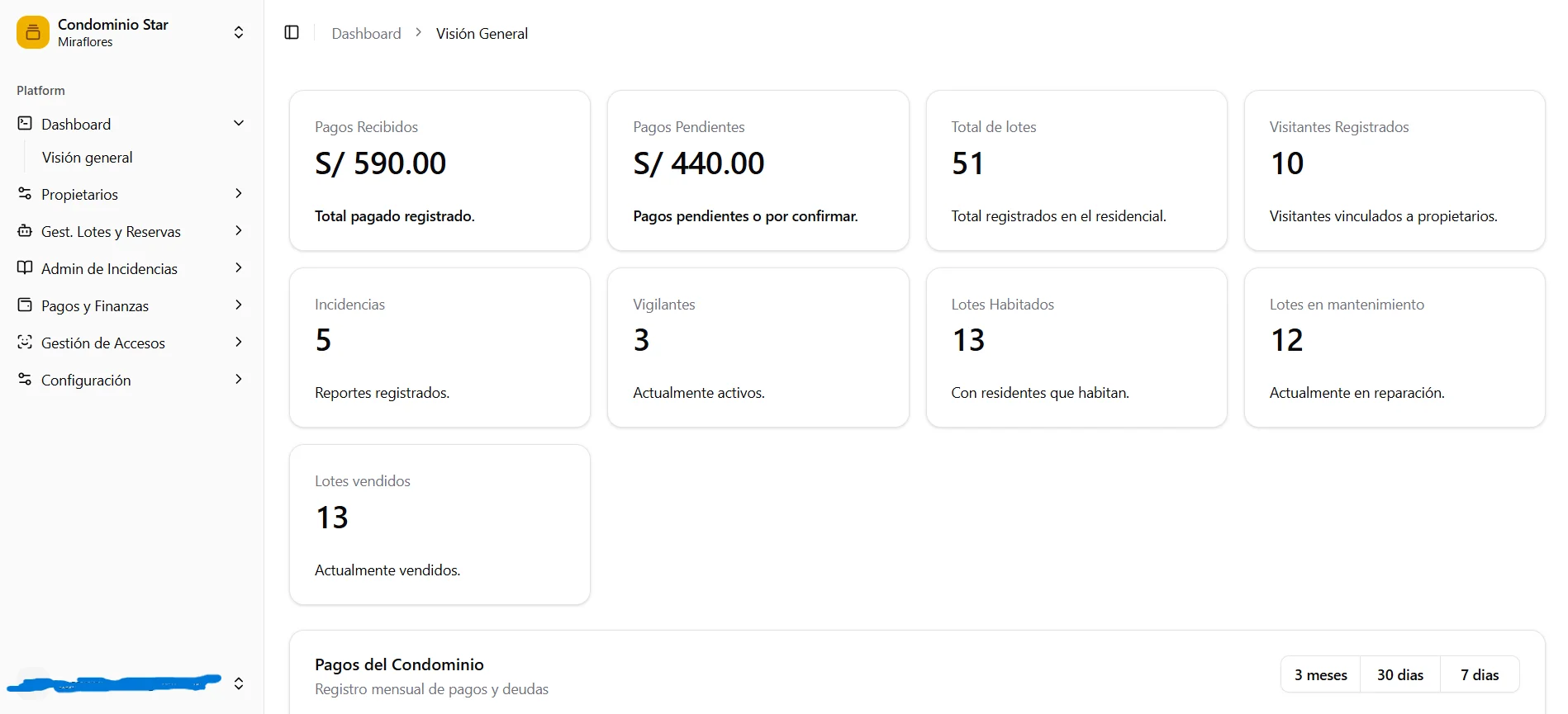 Captura del sistema para condominios