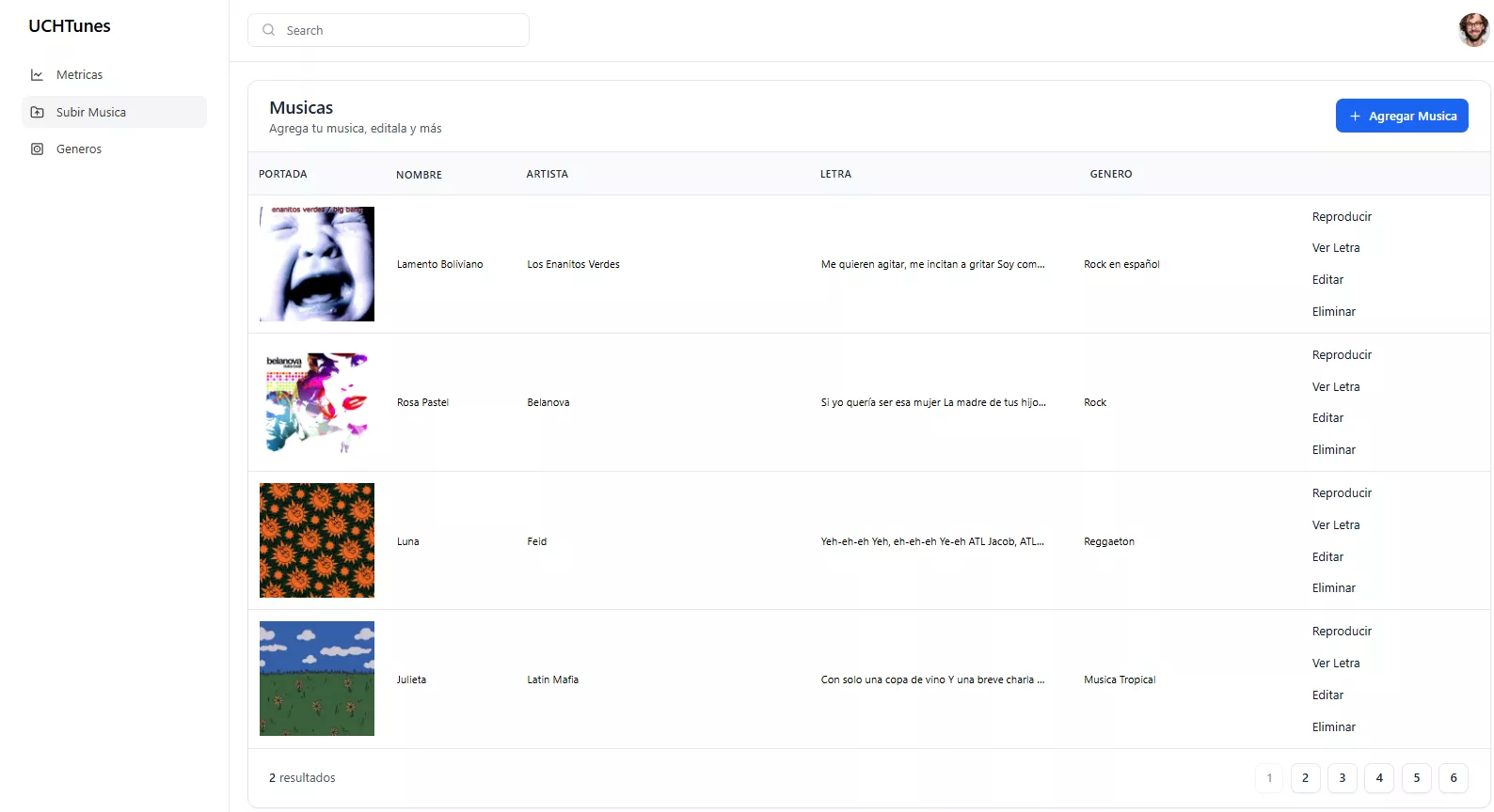 Vista del dashboard UCH Tunes